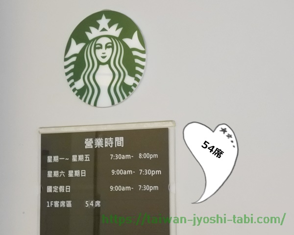 台北101 35F スターバックス