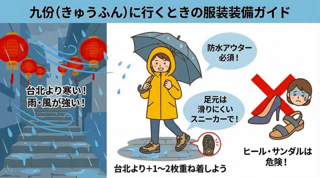 冬の台湾旅行、服装どうする？12月、1月、2月の気温別スタイルガイド