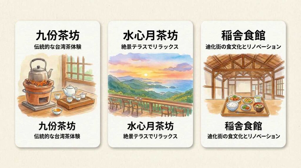 台湾旅行で行くべきカフェ11選！台北や九份の人気店を紹介