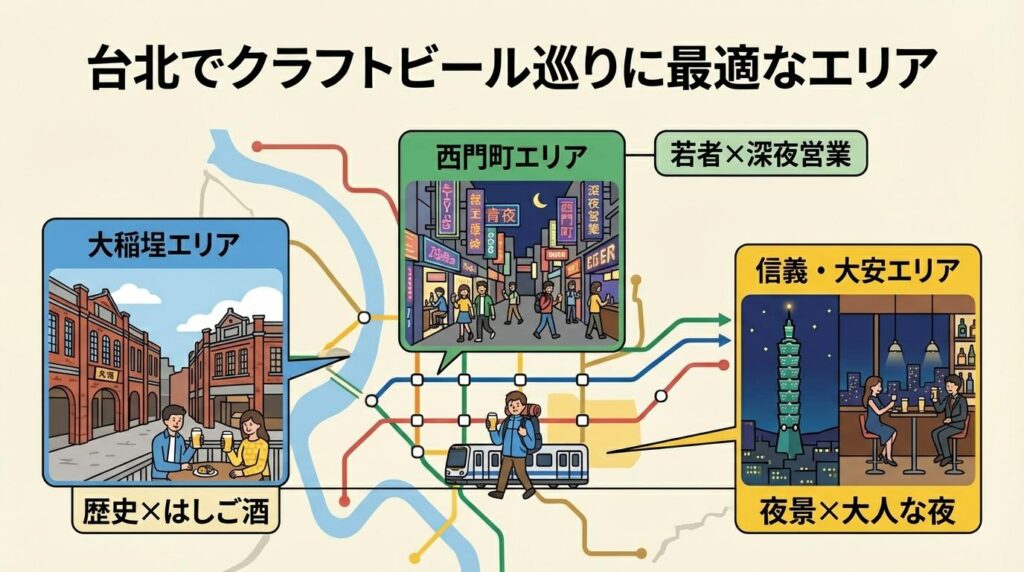 台北のおすすめクラフトビール店5選