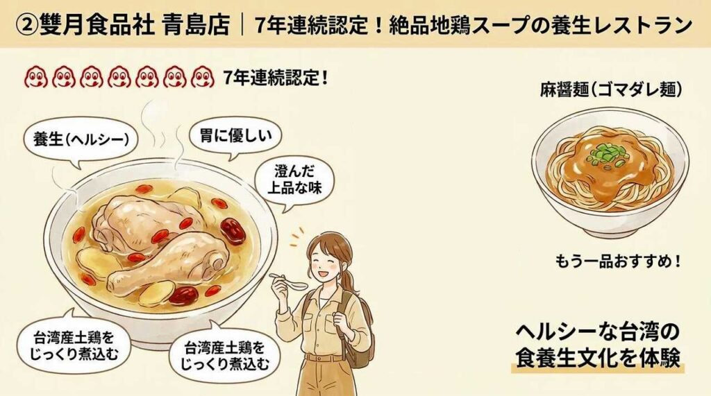雙月食品社 青島店|7年連続認定!絶品地鶏スープの養生レストラン