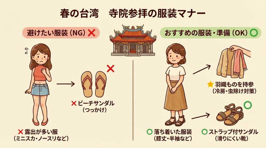 春の台湾旅行、服装どうする？3月、4月、5月の気温別スタイルガイド