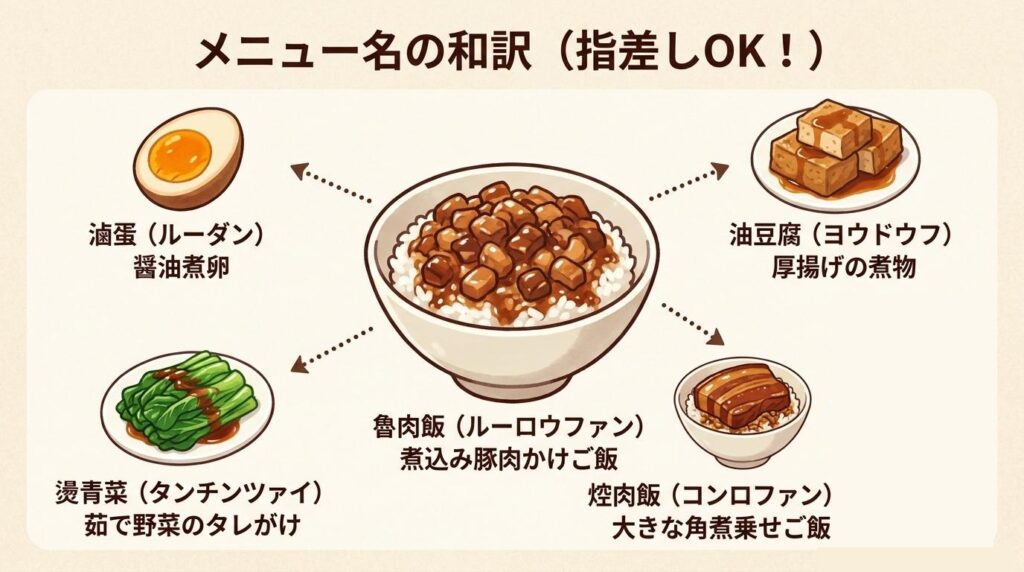 台北でビブグルマン選出の魯肉飯3選！忙しい旅行中のランチにも最適