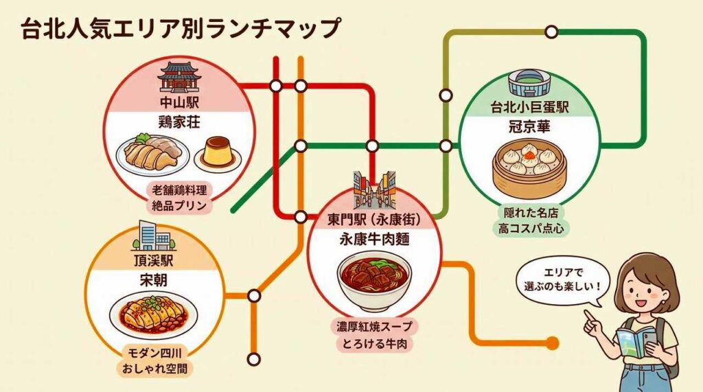 台北ランチどこが美味しい?絶対に外せない名店5選とエリア別おすすめ店