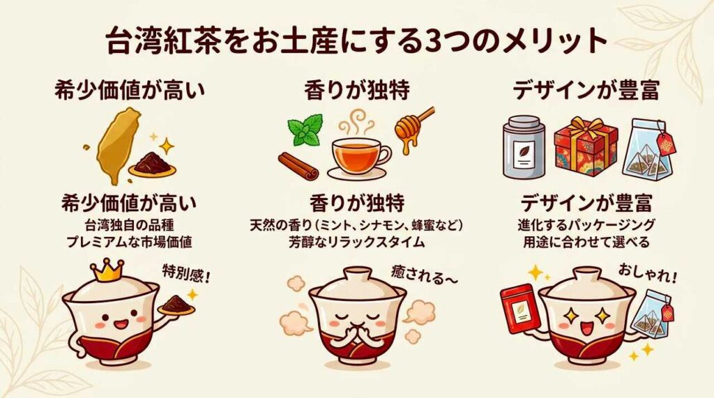 台湾紅茶をお土産に!人気の種類とパケ買い必至の台北おすすめショップ3選